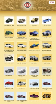 DIP-2011_[1].jpg